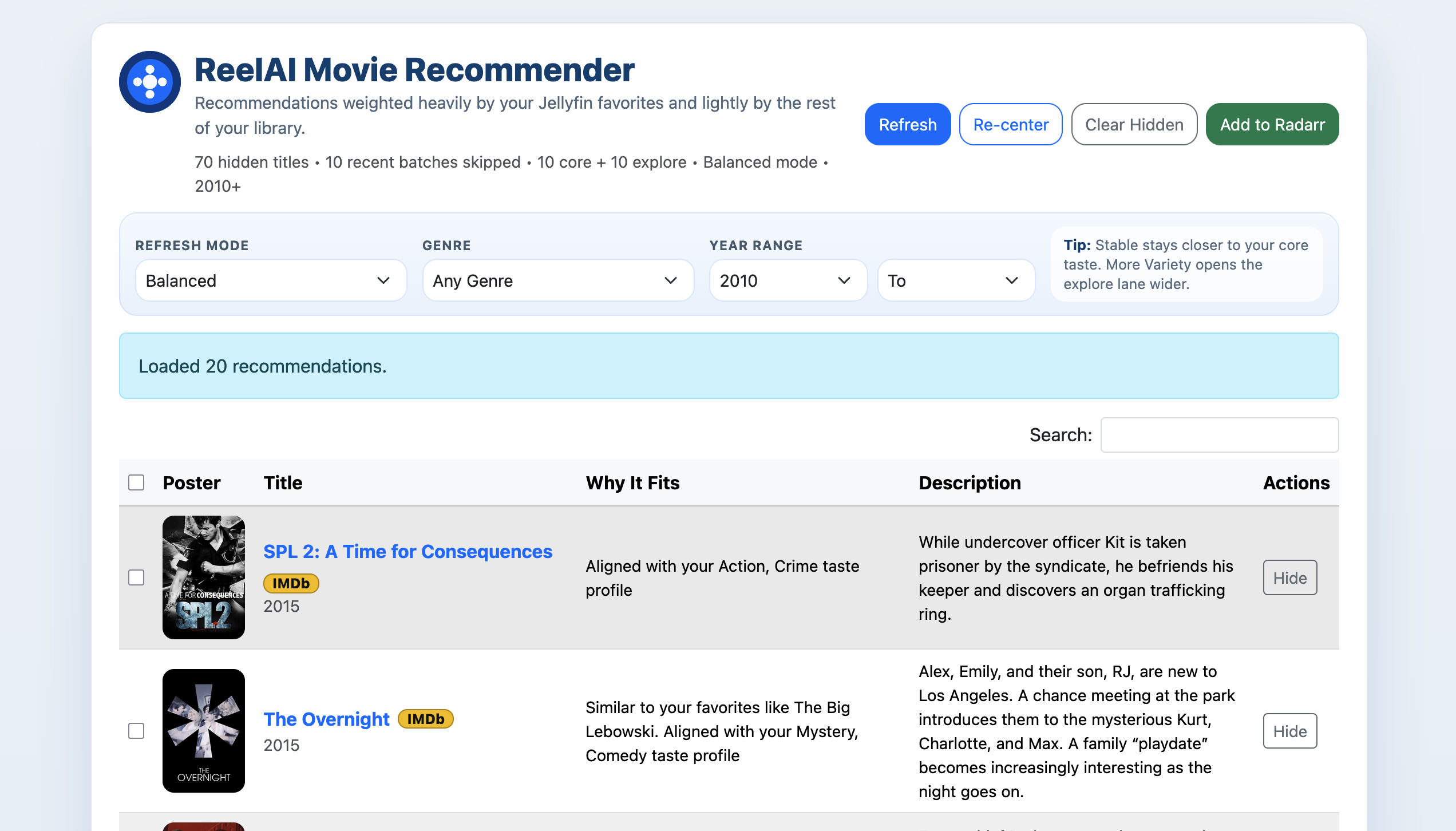 ReelAI Movie Recommender dashboard showing controls, loaded recommendations, and a movie recommendation table.
