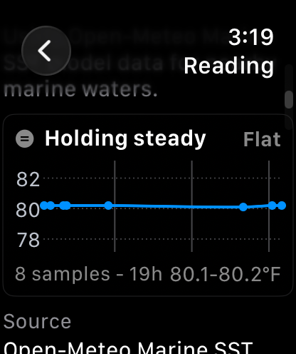 ShoreTemp Apple Watch trend chart for a steady Hawai'i reading.